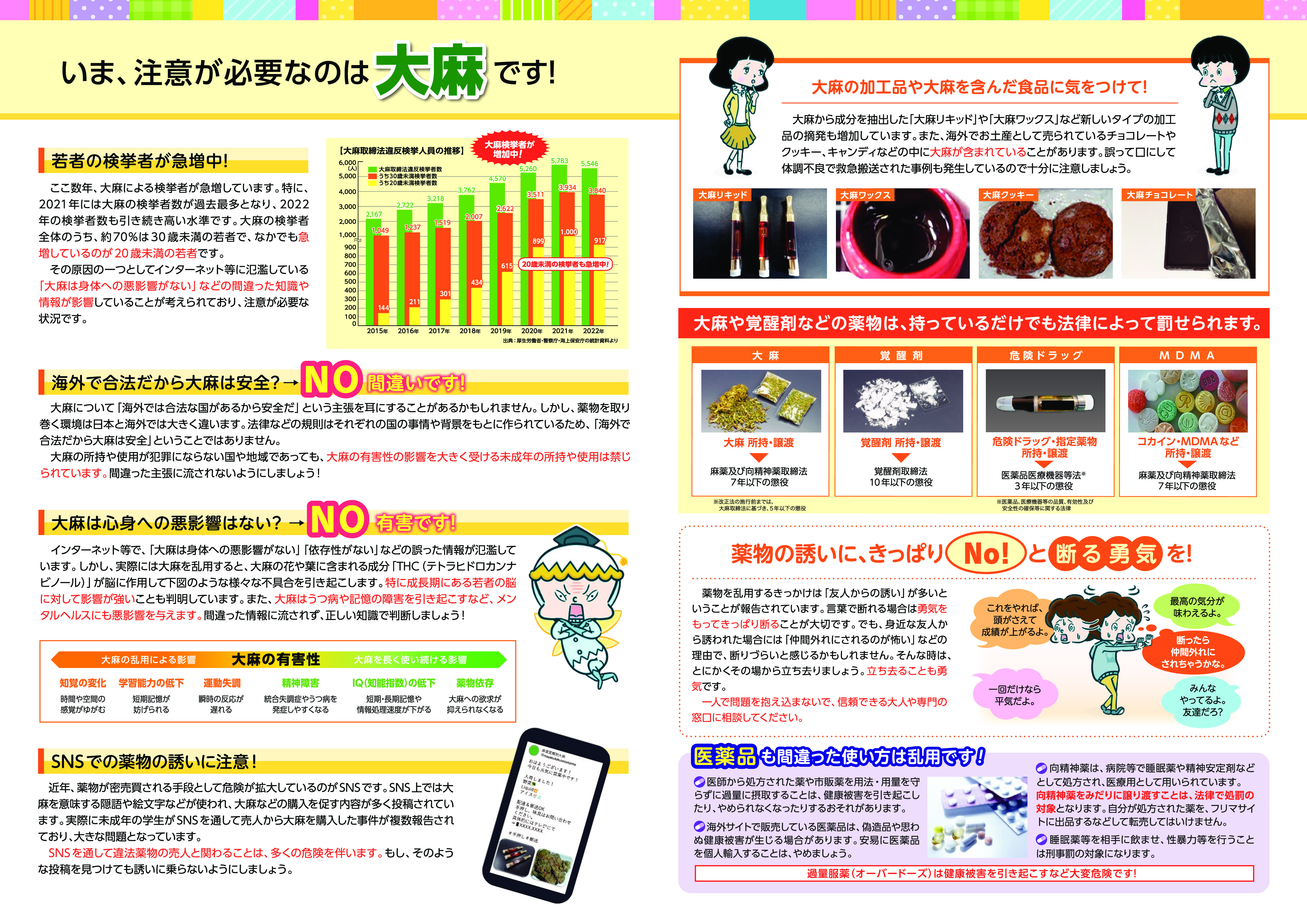 MHLW_yakubutsu-poster2.png (85332)